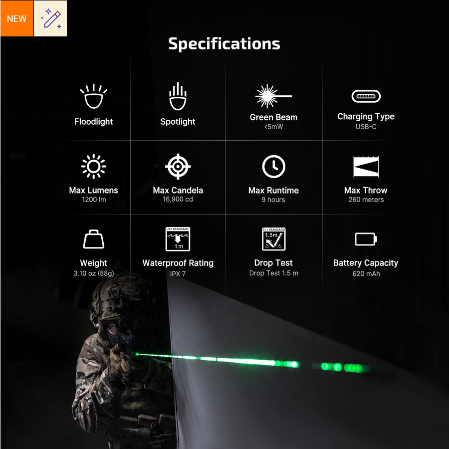 Olight PLX GL