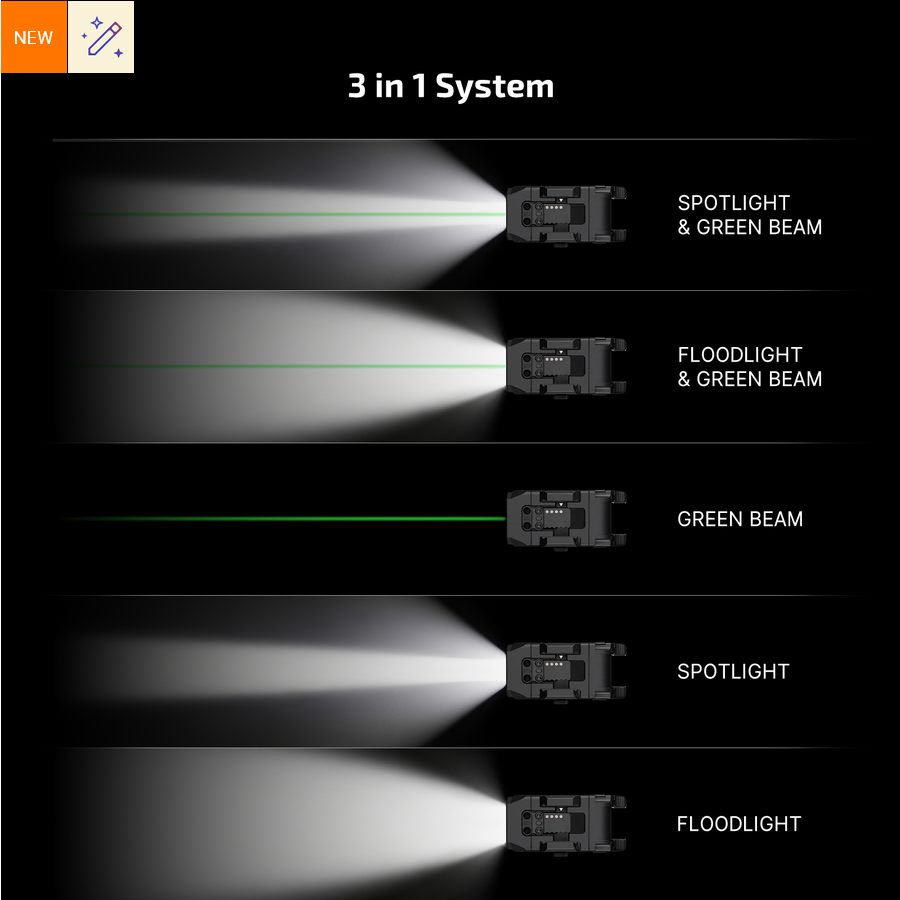 Olight PLX GL