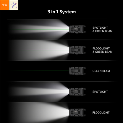 Olight PLX GL
