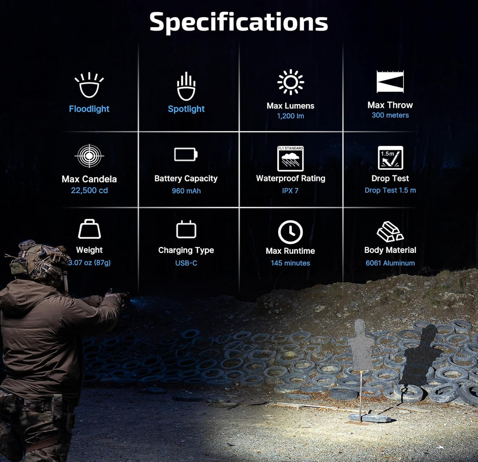 Olight PLX
